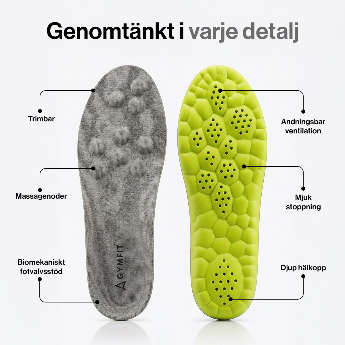 Active Comfort Inlägg - Norday SE