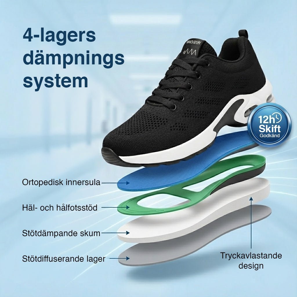 AllDay Comfort Pro Skor - Norday SE