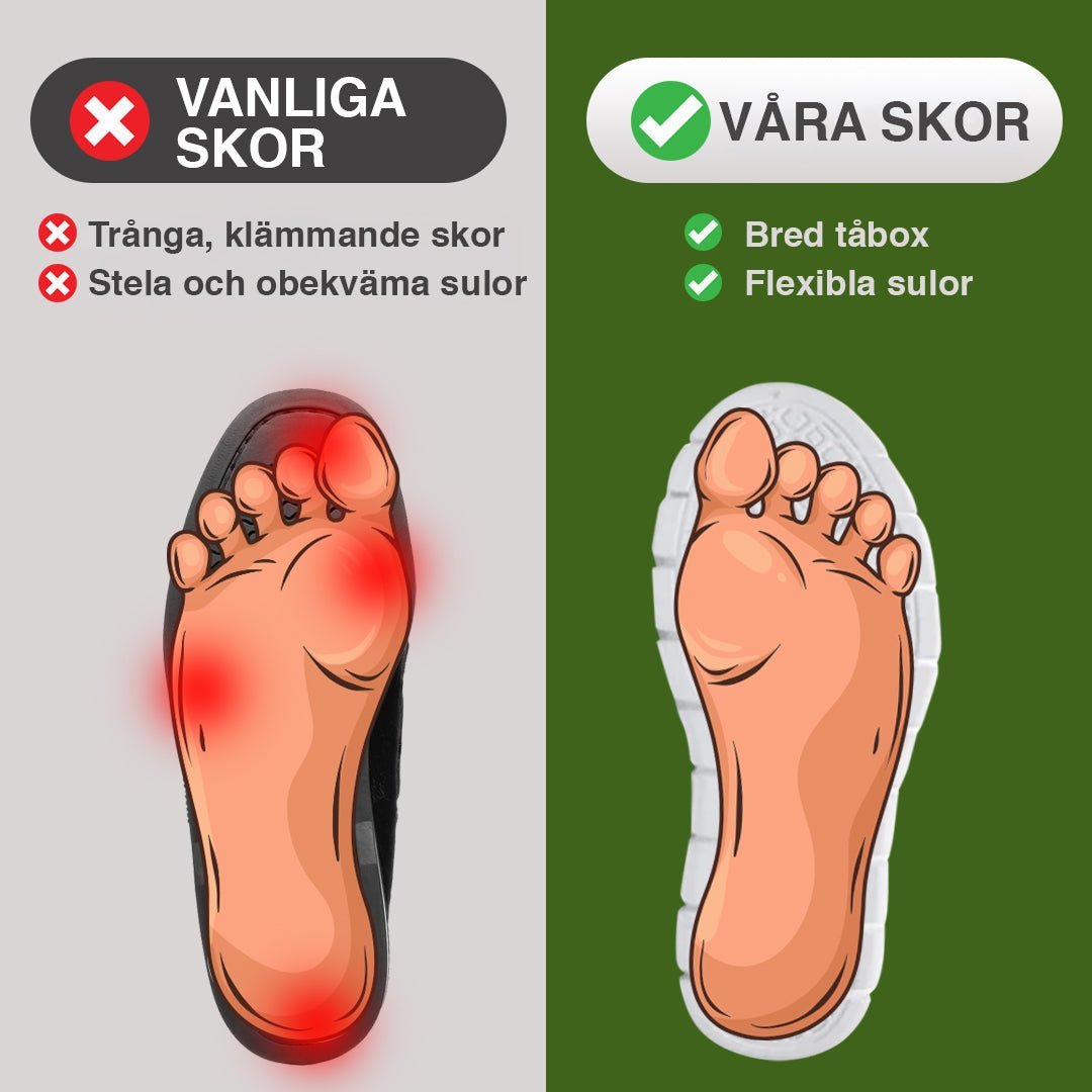 AllDay Comfort Pro Skor - Norday SE