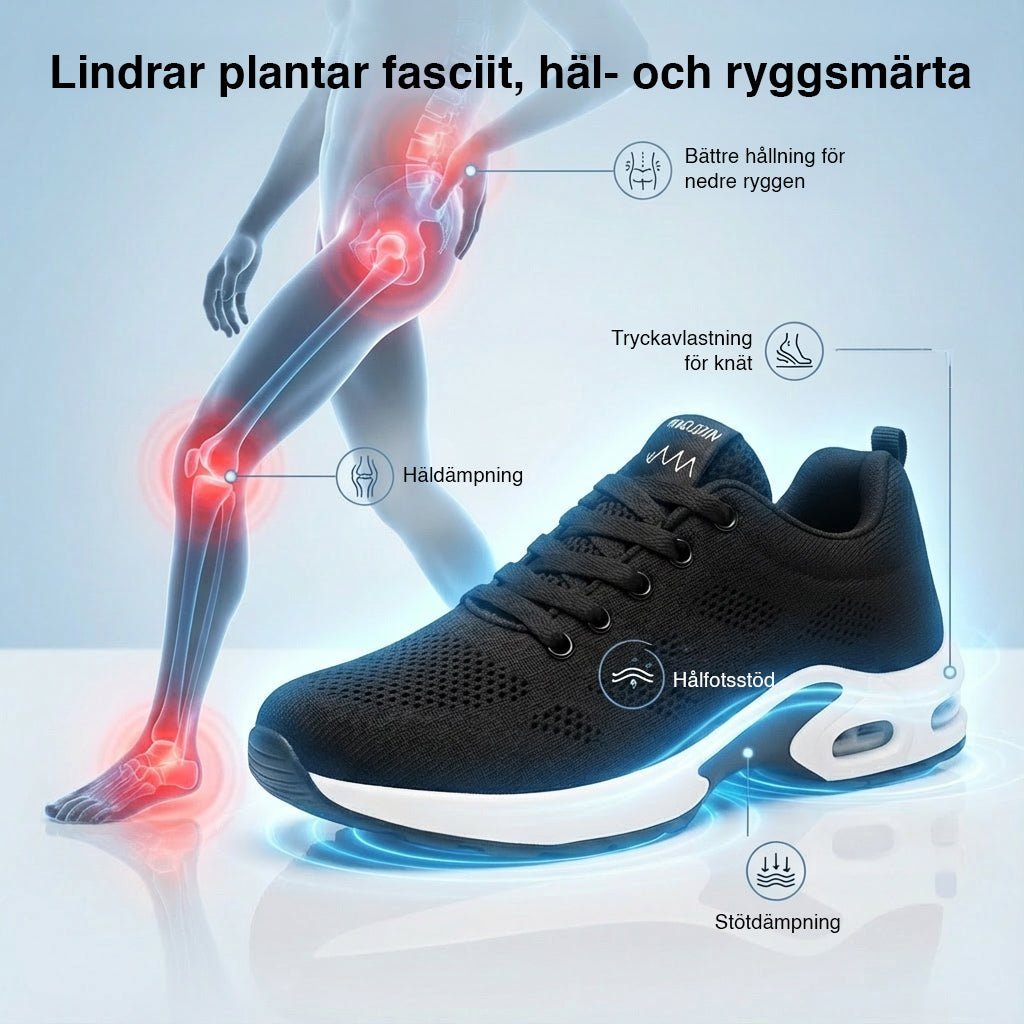 AllDay Comfort Pro Skor - Norday SE