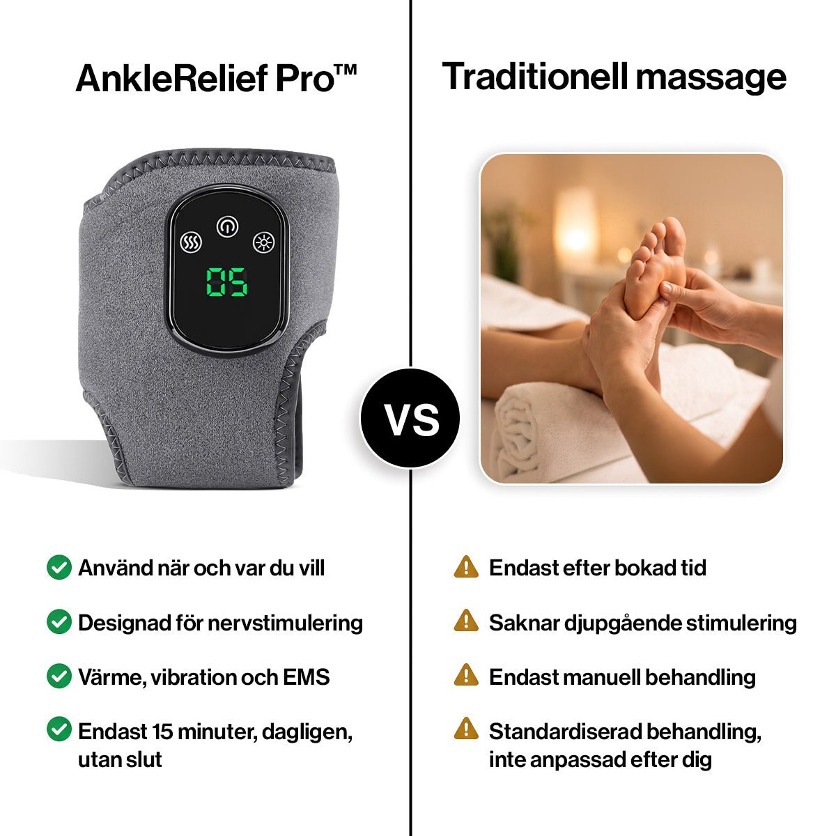 Gymfit AnkleRelief Pro - Norday SE