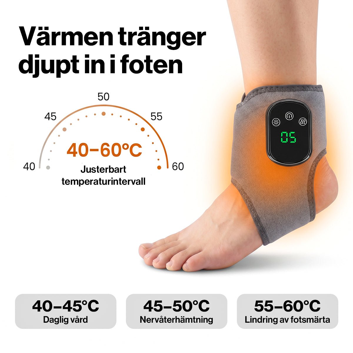 Gymfit AnkleRelief Pro - Norday SE