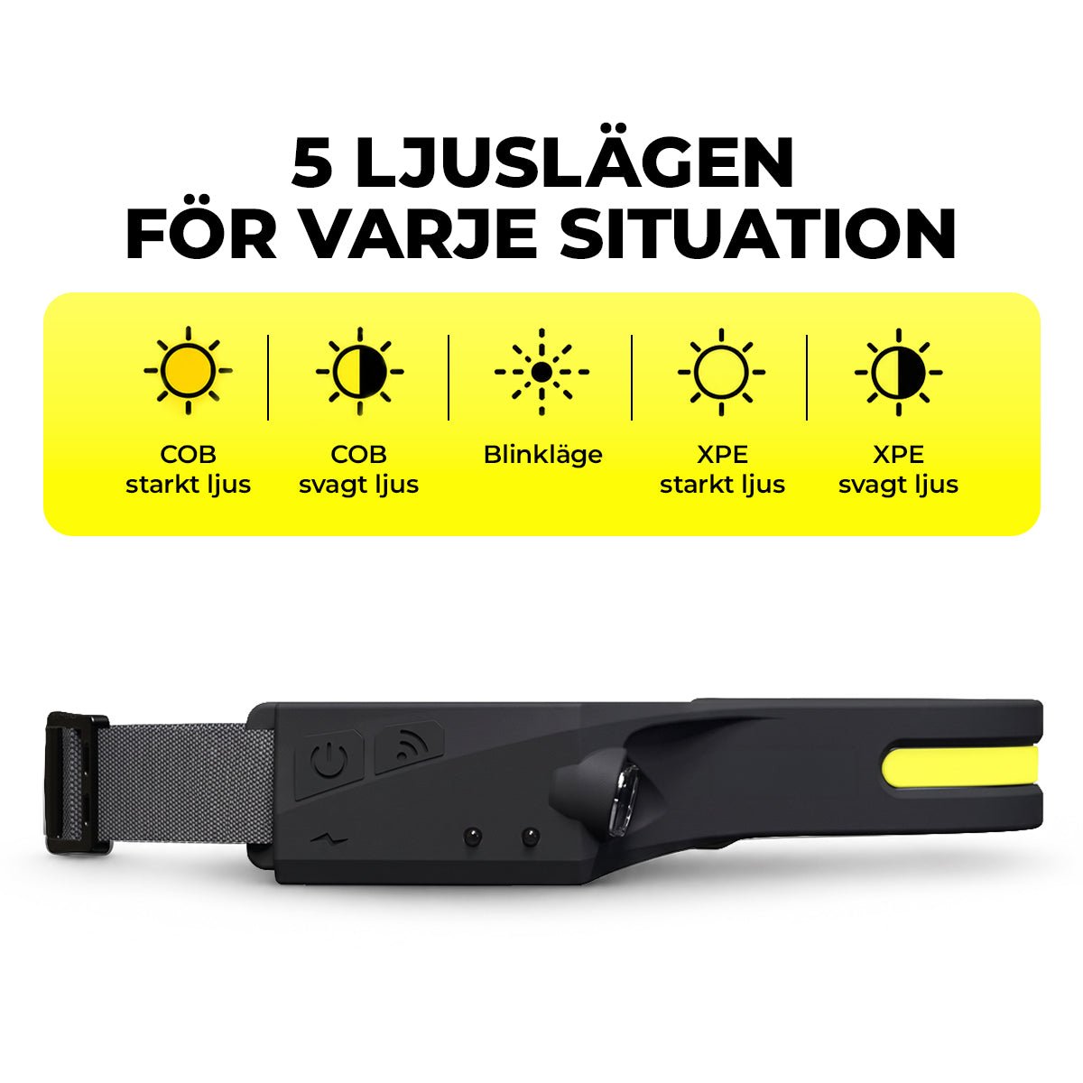 NightLight LED Pannlampa - Norday SE